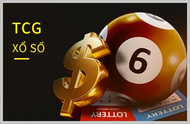 Chiến lược casino